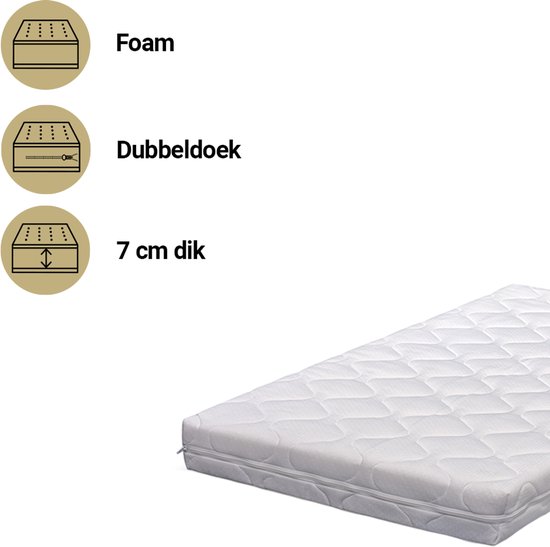 ABZ Matras Polyether
