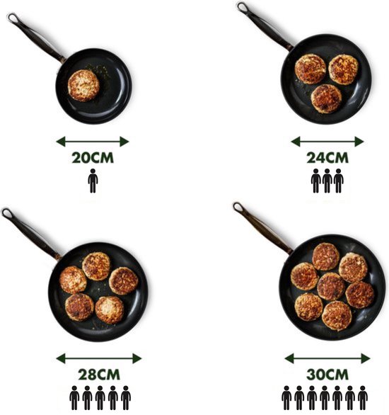 Vier zwarte koekenpannen met granieten look en verschillende hoeveelheden gebakken burgers.