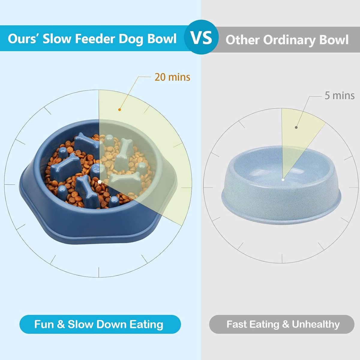 Hifrenchies Gezonde langzaam voedende hondenbak voor Franse bulldog -Slow Feeder hondenbak geen verstikking hond kat voer waterbak met klavervierpatroon voor Frenchie (roze