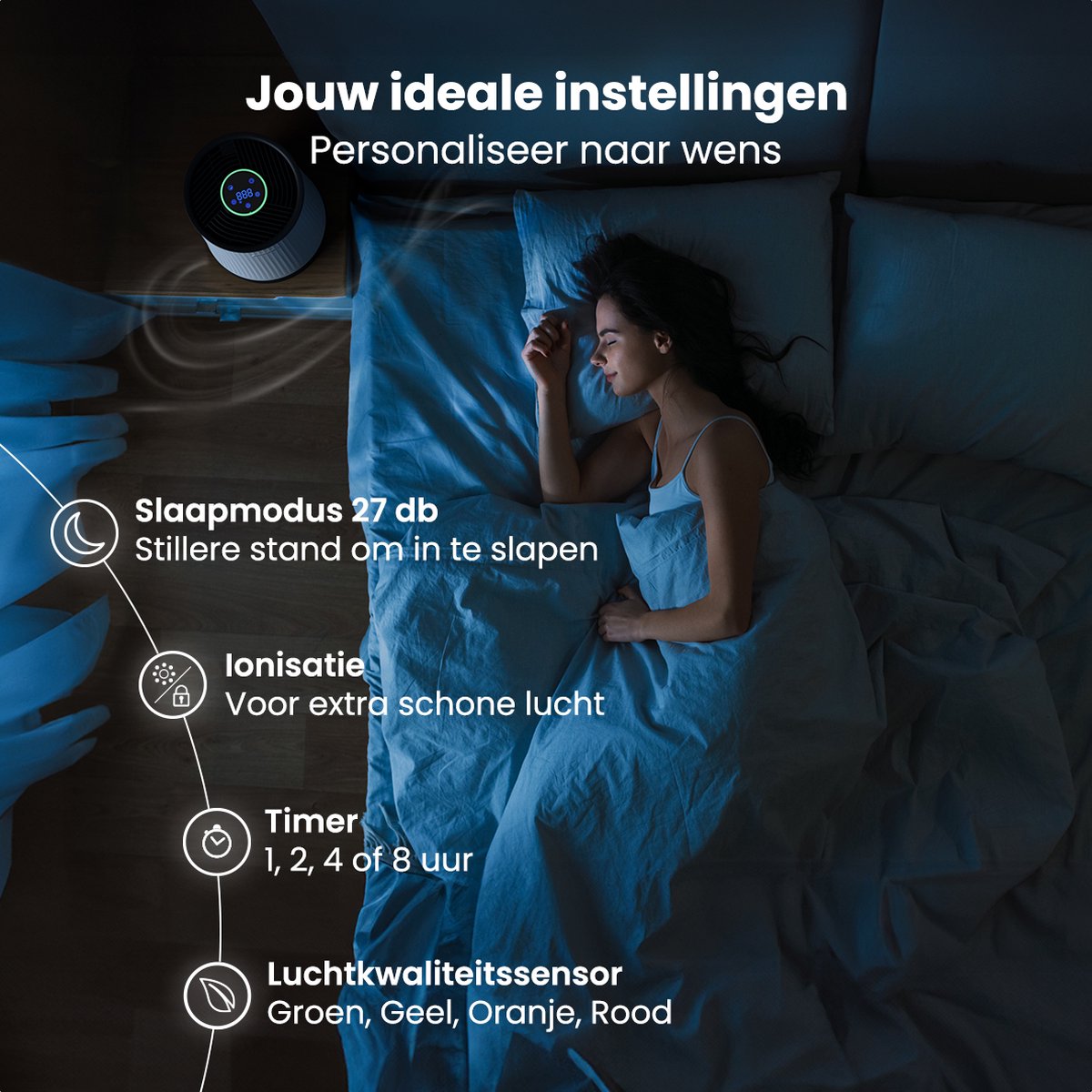 Auronic Luchtreiniger Compact Pro met HEPA 13 Filter, Ionisator en Koolstoffilter - Ruimtes tot 30m² - CADR-waarde van 150m³/u - Air Purifier met Aromatherapie - Wit – foto 7