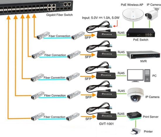 1aTTack.de Cavo Di Rete Cat6 Piatto 25m, Marrone, Gigabit LAN 1000 Mbit/s, Sottile E Flessibile - 3