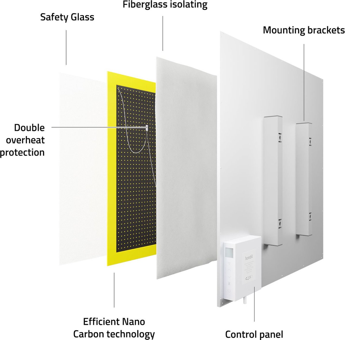 Hombli Elektrische Kachel – Smart Infrarood Verwarmingspaneel – Elektrische Radiator – Heater – 10m2 – 400W – Wit Glas – foto 4