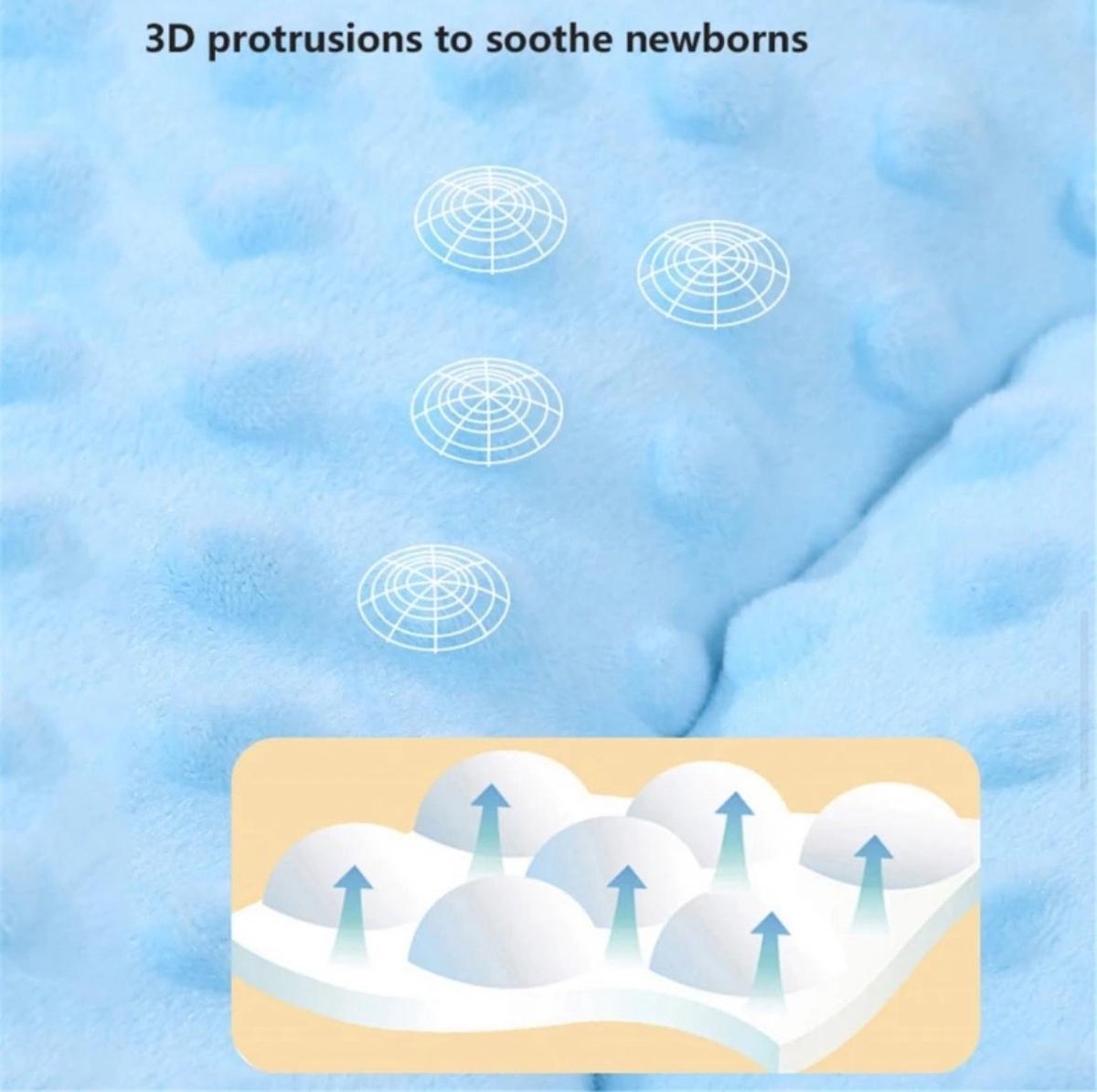 Réducteur Anti-Allergique Universel MOON-BEBE Pour Maxi-Cosi Et Poussette - Bleu