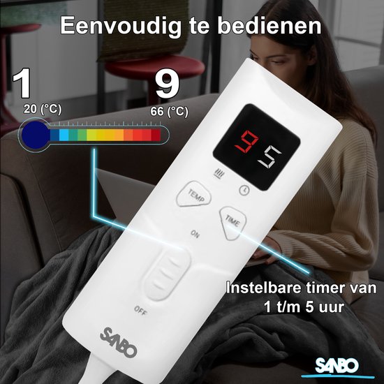 De Beste Elektrische Deken van 2026: Top 5 | R2B Store