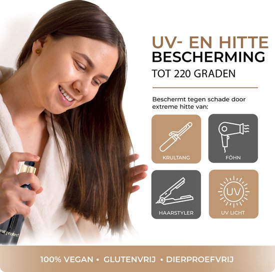 Vrouw met bruin haar spuit C-STYLE heat protect spray in haar haar. Iconen voor krultang, föhn, haarstyler en uv-licht.