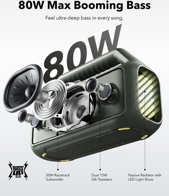 Soundcore Boom 3i van Anker – Robuuste outdoor luidspreker, Bluetooth luidspreker, waterdicht IP68, 50W BassUp™ 2.0 geluid, BT 5.3, 16 uur, lichtshow TWS-stereo, kajakken, vissen, kamperen