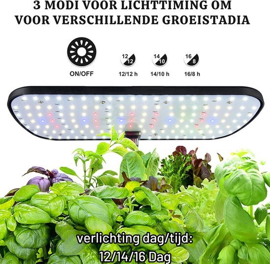 Hydrocultuur voor Binnen | Kweeksets & Zaden