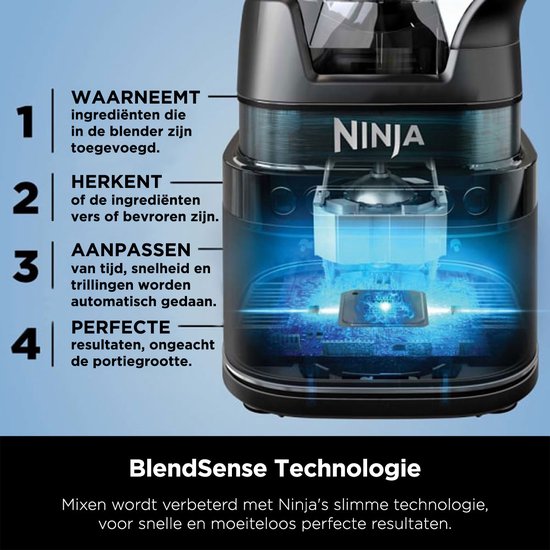 Illustratie van de BlendSense technologie van de Ninja blender, met waterige effecten en lijnen die de sensoren weergeven.