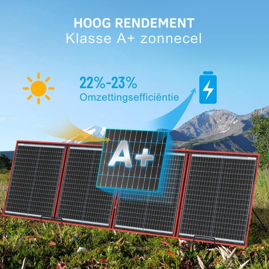 Thuys - Zonnepanelen Compleet Pakket - Zonnepaneel Opvouwbaar - Met Stekker - Meerdere Apparaten Tegelijk - Waterdicht - 160W - Zwart van Thuys — afbeelding 3