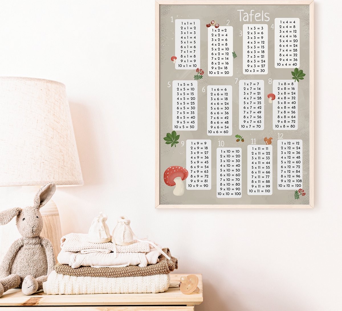 Tafelposter voor Kinderen, Leuk en Leerzaam!