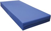 Incontinentie Zorgmatras 17cm 80x220