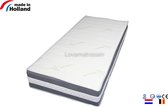 Matras - Pocket HR Koudschuim 3D 7 ZONE 25 CM – Luxe Tijk- Anti Allergie  80/200/25