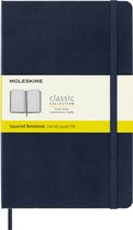 Moleskine Classic Notitieboek - Large - Hardcover - Geruit - Saffier Blauw