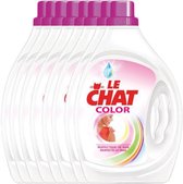 Le Chat Color Sensitive Vloeibaar Wasmiddel – 8 x 1.7 l (272 Wasbeurten)