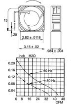 Sunon Cy 203 Ac Ventilator 80 X 80 X 38 mm