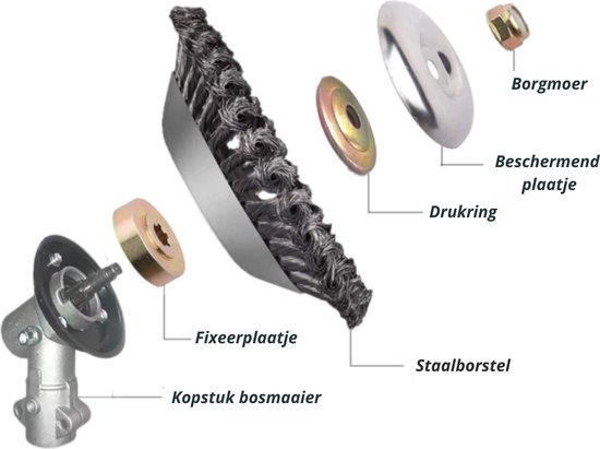 Onkruidborstel - Bosmaaier Grastrimmer - Onkruid - Onkruidkrabber - Voegenborstel - Onkruidverwijderaar - 15 cm- 6 inch