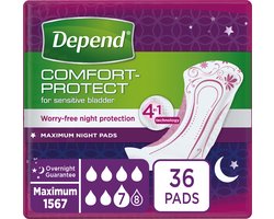 Depend Maximum - Incontinentieverband voor urineverlies - 36 stuks