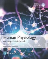 uitgebreide Samenvatting hoofdstuk 15 silverthorn human physiology