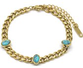 Armband Dames - Turkoois Blauw - RVS - Verstelbaar 17-22 cm - Goudkleurig
