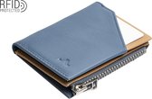 ROIK - RFID Zipcoin wallet - unisex - blue capri