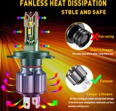 H4 Bi-LED 15000 Lumen Perfect fit LED lamp 6000k Helder Wit (1 stuks), CANBUS, CSP LED CHIP, 50 Watt,  Auto - Scooter - Vespa - Motor - Dimlicht - Grootlicht - Koplamp - Autolamp - Autolampen