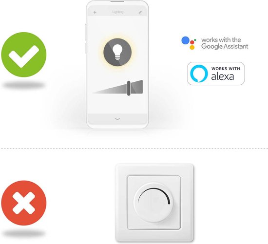 Illustratie van de Nedis SmartLife app die werkt met Google Assistant en Alexa, versus een traditionele dimmer die niet compatibel is.