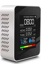 Raykon Luchtkwaliteitsmeter 5 in 1 - Draagbaar - CO2 meter binnen - Wit