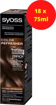 18 xSyoss Color Refresher Mousse voor bruine tinten