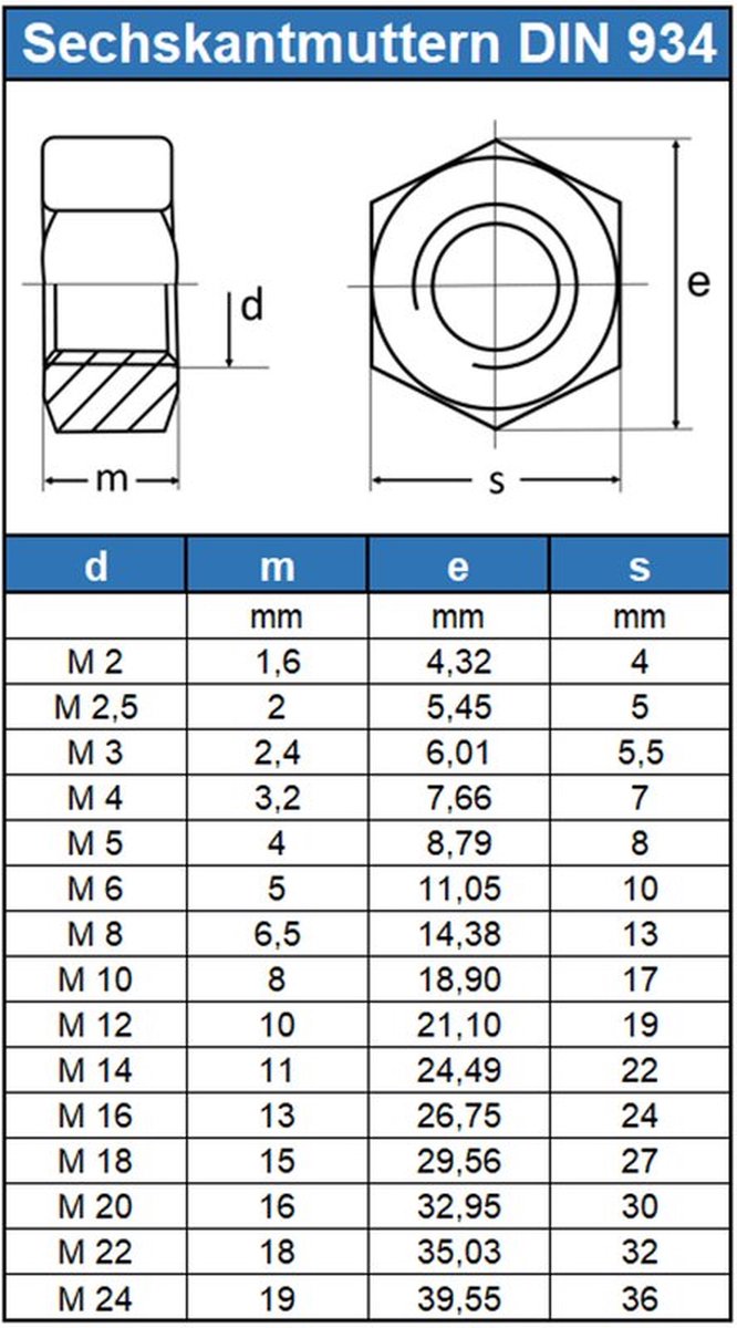 SKIR'CO (10 Stück) Stockschrauben M8 x 70 mm, zweiseitige