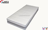 Matras - Pocket HR Koudschuim 3D 7 ZONE 21 CM – Tencel Tijk- Anti Allergie  100/210/21