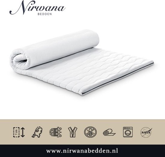 Nirwana - Topper Memory foam - 140x220 cm - Surmatelas 30 nuits de sommeil d'essai