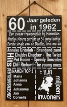 Zinken tekstbord 60 jaar geleden in 1963 - antraciet - 20x30 cm. - verjaardag - jubileum