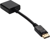 AddOn Networks DISPLAYPORT2DVI tussenstuk voor kabels DisplayPort DVI Zwart