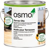 Osmo Terrasolie 006 Bangkirai Licht | 0.75 Liter | Bankirai Olie | Op Natuurlijke Olie Basis | Beschermt tegen Zon en