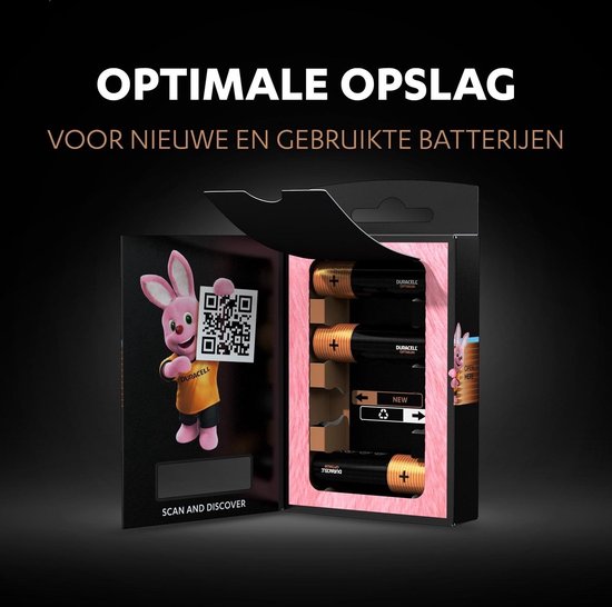 Emballage de 4 piles Duracell Optimum AA, avec figurine de lapin rose et code QR.