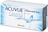 Acuvue Oasys (24 lenzen) Sterkte: -11.00, BC: 8.80, DIA: 14.00