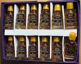 Parfumolie - Sandalwood - Set 12 Flesjes á 5 ml - Te gebruiken op het lichaam als mede in de Waxinelichtbrander