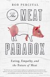 The Meat Paradox