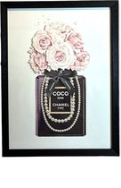 Art painting Chanel