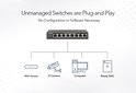 Netgear 8-poorts unmanaged switch, plug-and-play, geen configuratie nodig, aangesloten op WiFi, IP-camera, computer en NAS.