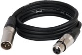 Devine MIC100/20 XLR microfoon- en signaalkabel / audiokabel XLR kabel 20 meter
