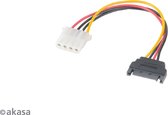 Akasa SATA naar 4pin Molex adapter