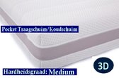 Aloe Vera - Eenpersoons Matras 3D POCKET Koudschuim/Traagschuim 7 ZONE 25 CM - Gemiddeld ligcomfort - 90x210/25