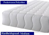 Aloe Vera - Caravan -  Eenpersoons Logeermatras - Pocketvering Polyetherschuim SG 30 - 25 cm - Gemiddeld ligcomfort - 90x180/25