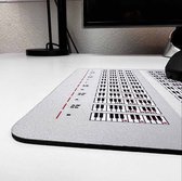 Musiciangoods Piano Toonladder Muismat Wit