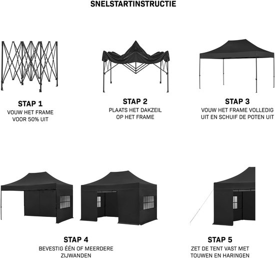 Zwarte partytent: 1. Vouw frame 50% uit. 2. Plaats dakzeil. 3. Vouw frame volledig uit. 4. Bevestig zijwanden. 5. Zet tent vast met touwen en haringen.
