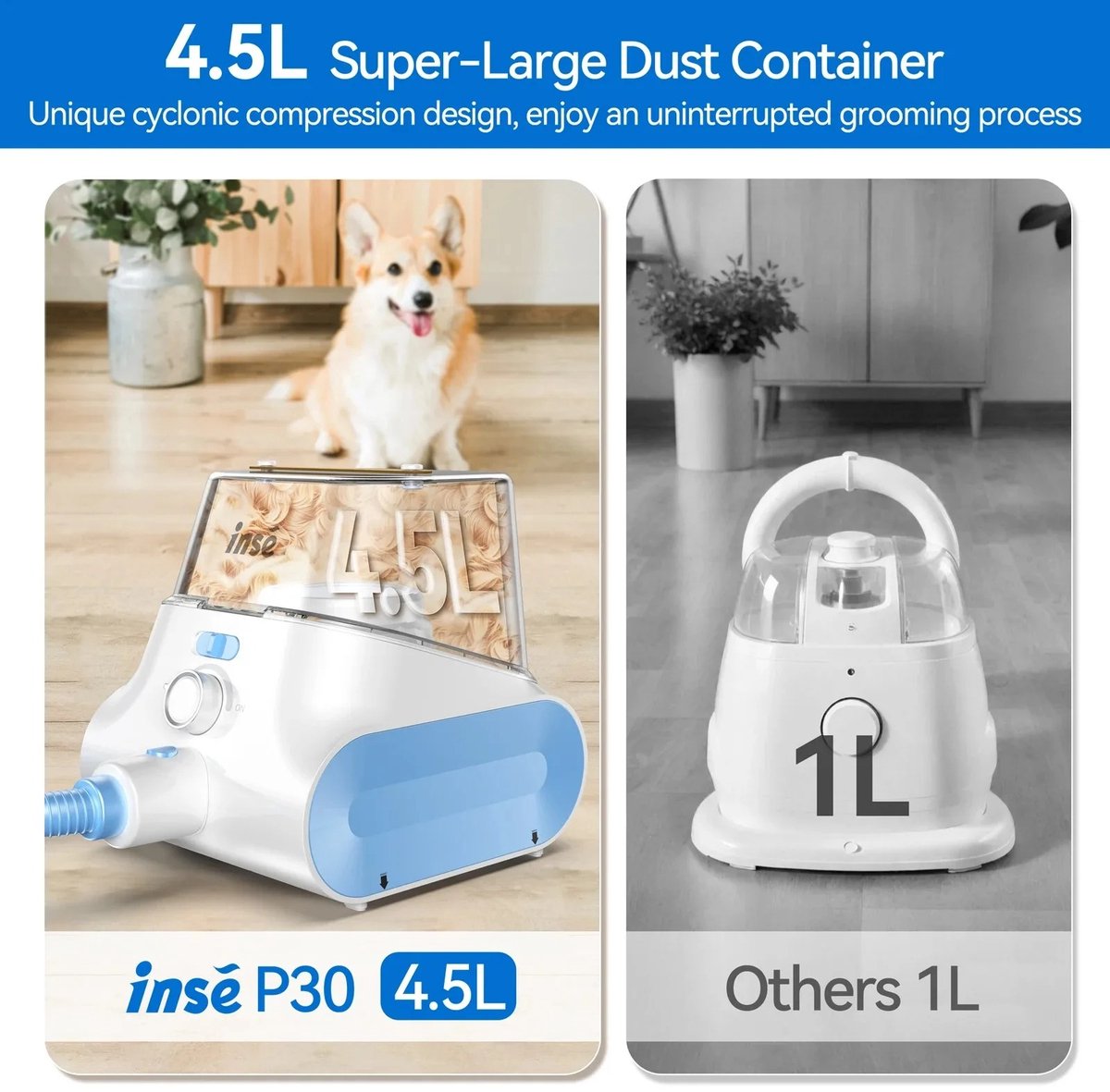 INSE P30 Hondenverzorging - Vacuüm - Ultra-Low Noise - Pet - Stofzuiger - Grooming Kits - met 4,5L Grote Capaciteit Stofbox - Huisdier - Wit
