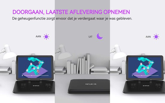 Boifun 17,5" draagbare dvd-speler met 15,6" groot HD-scherm, 6 uur oplaadbare batterij, ondersteuning voor USB/SD-kaart/Sync TV en meerdere schijfformaten, luidspreker met hoog volume, zwart van Boifun — afbeelding 2