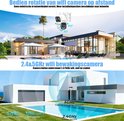Wit Genbolt wifi bewakingscamera met 355° rotatie, op een moderne villa met zwembad.