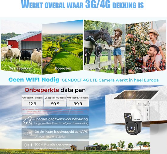 GENBOLT 4G LTE camera werkt overal met 3G/4G dekking, geen wifi nodig. Beelden van schapen, boerderij, paarden en boomgaard.